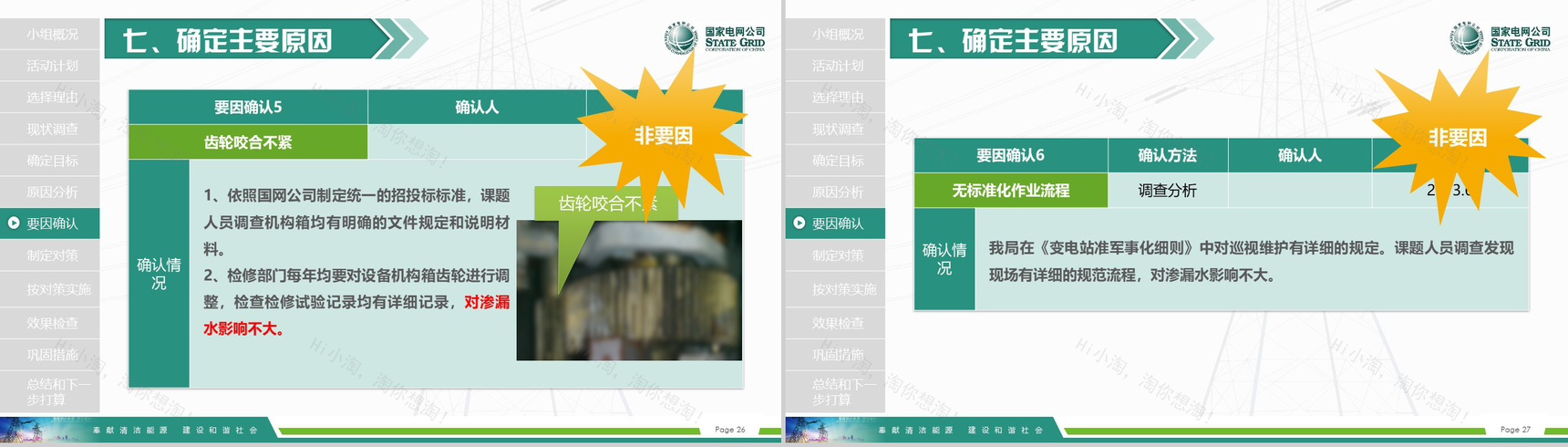 国家电网导航国家电网QC工作汇报PPT模板-14