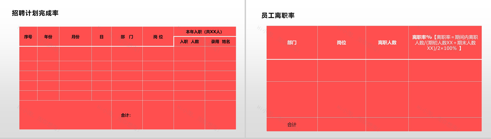 简洁大气药企人力资源年度工作总结汇报PPT模板-5