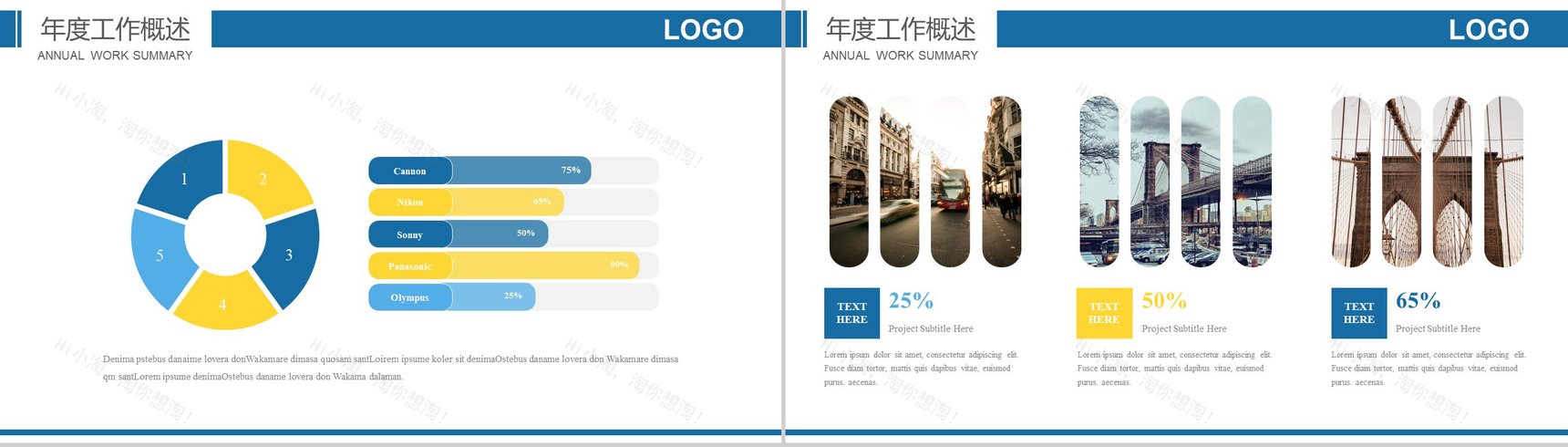 实用简洁新闻行业工作辞职报告PPT模板-13