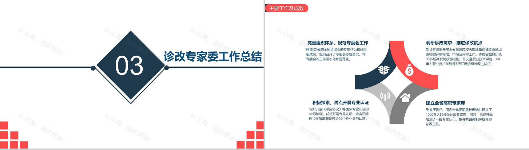 某省高职教管委、质保委、诊改专家委年度工作总结PPT模板-6