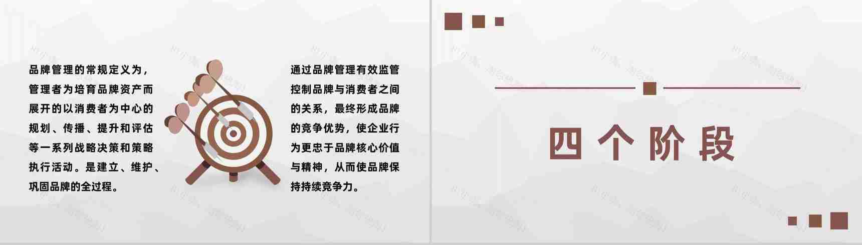 品牌管理内容介绍公司战略品牌合作项目推介活动总结PPT模板-6