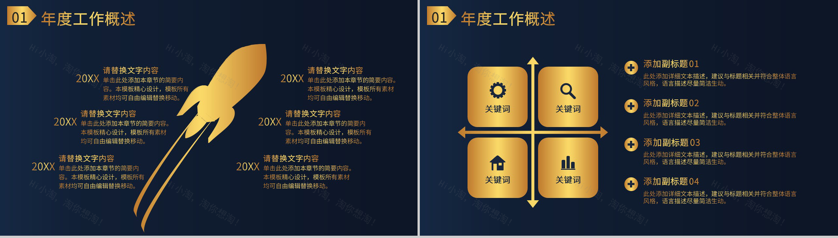 黑金色商务风格公司部门年终总结年中工作总结个人思想工作情况汇报PPT模板-3