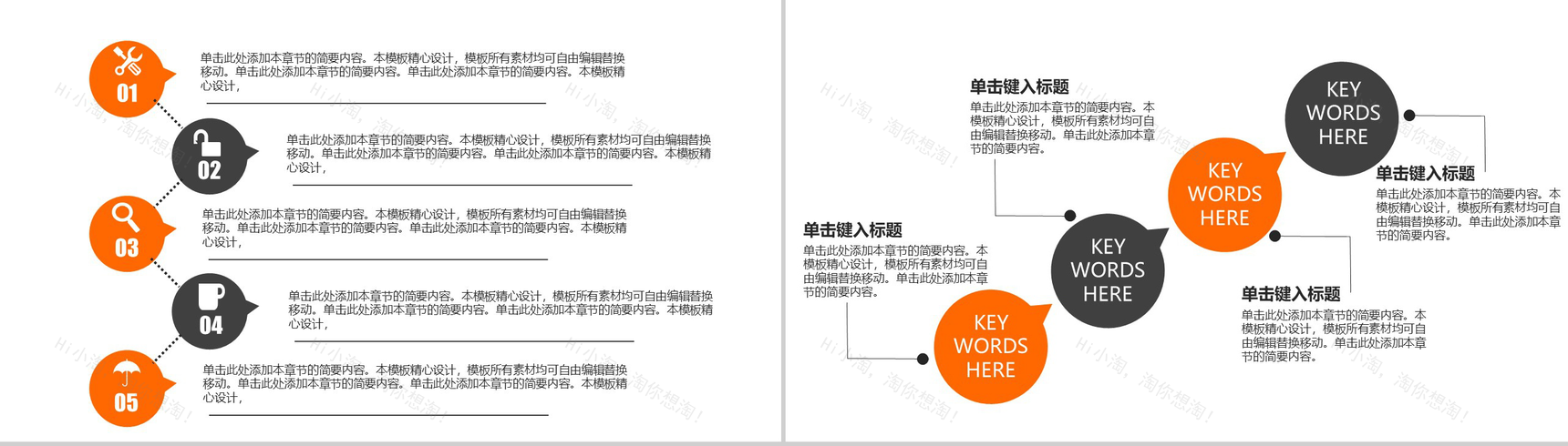 城市规划土木工程建筑设计工作汇报PPT模板-3