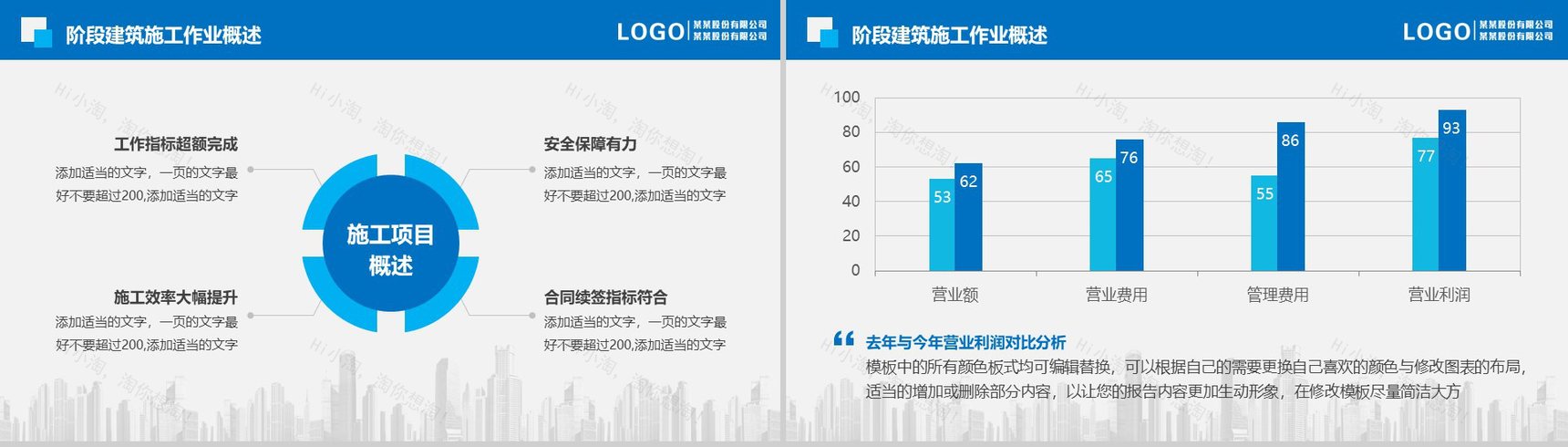 蓝色完整简约风个人总结工作汇报PPT模板-4