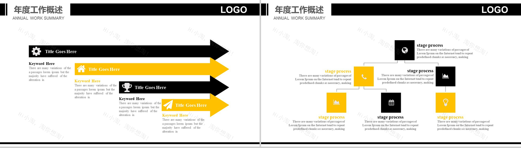 实用简约商务工地安全施工安全生产汇报PPT模板-6