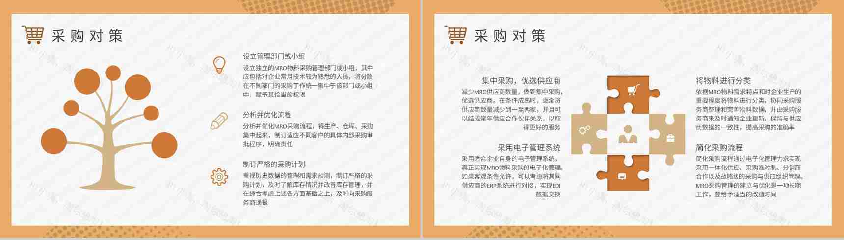 MRO采购管理内容培训公司采购部门工作汇报演讲PPT模板-3