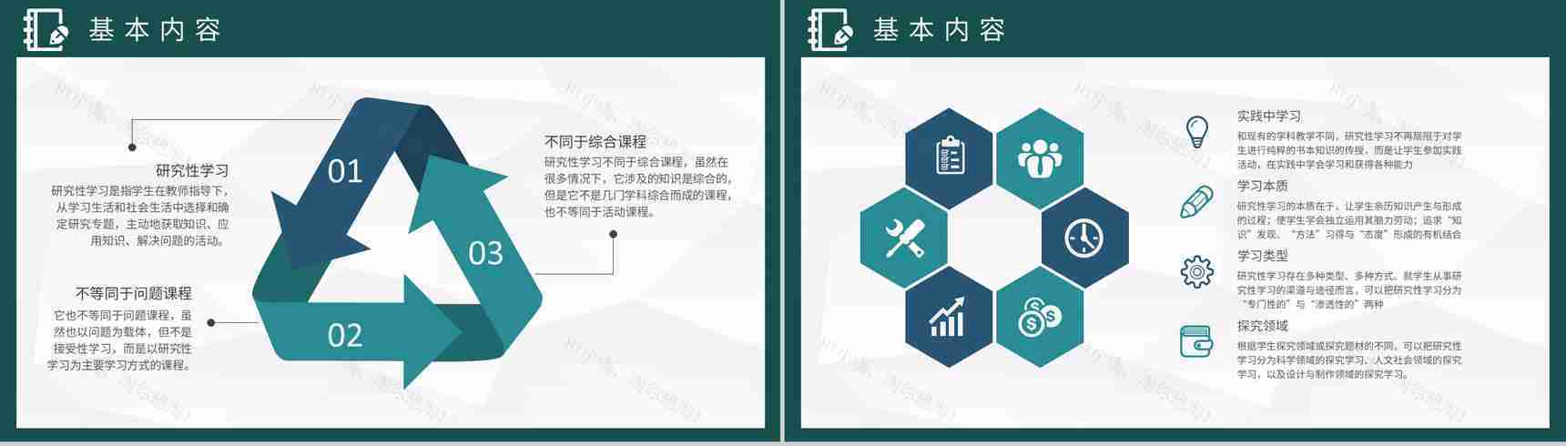 大学生课题调研实施方法研究性学习报告总结PPT模板-6