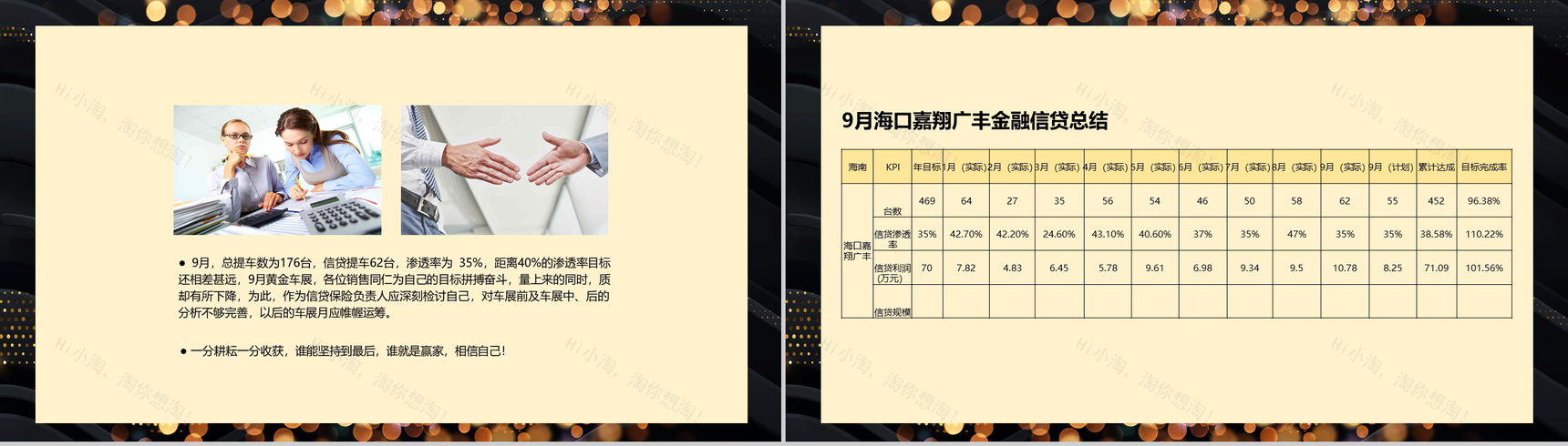 黑金简约大气海口某4S店汽车销售月度总结PPT模板-6