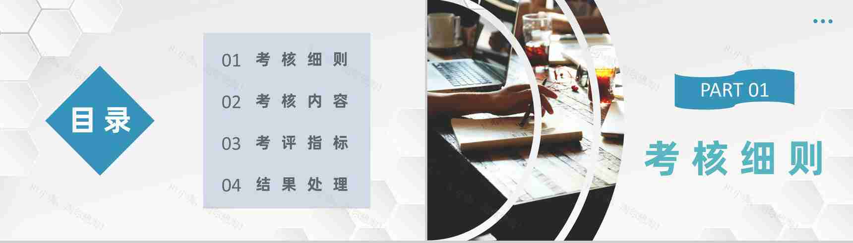 公司年度KPI绩效考核与绩效管理团队人员能力评价汇报PPT模板-2