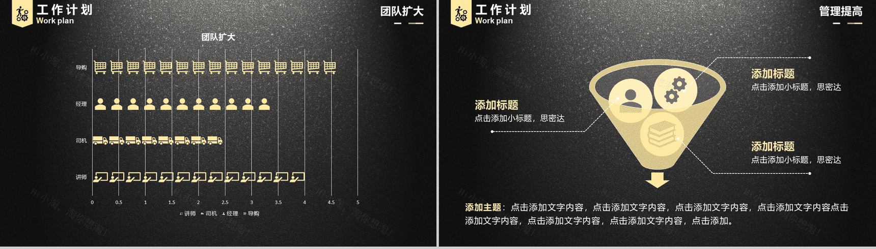 黑色大气震撼商业工作汇报PPT模板-16