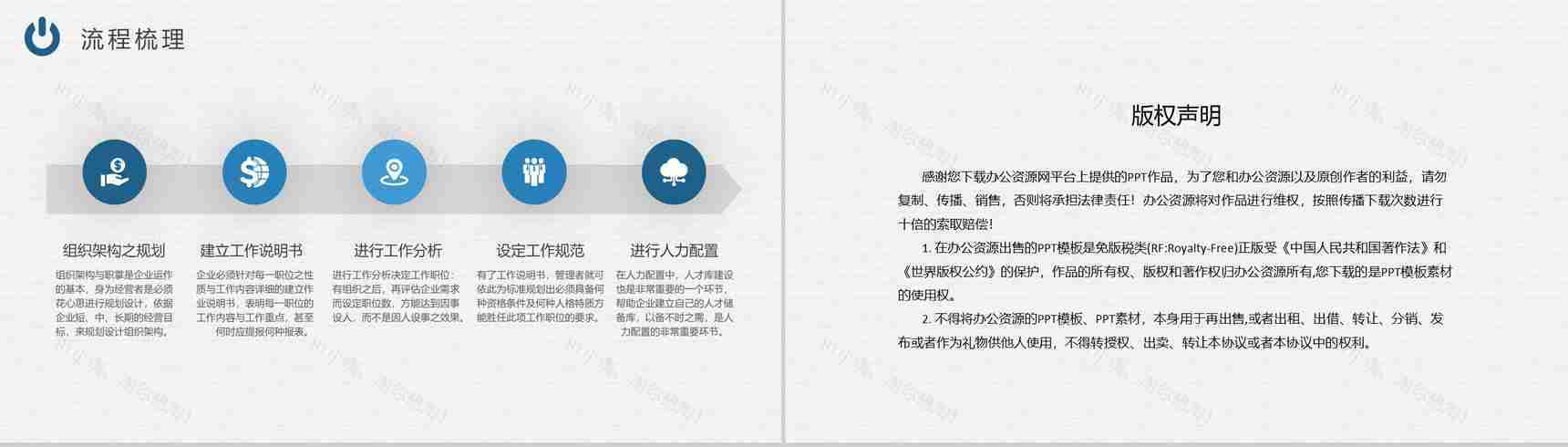 企事业单位行政人事部工作总结汇报人事管理规划方案PPT模板-8