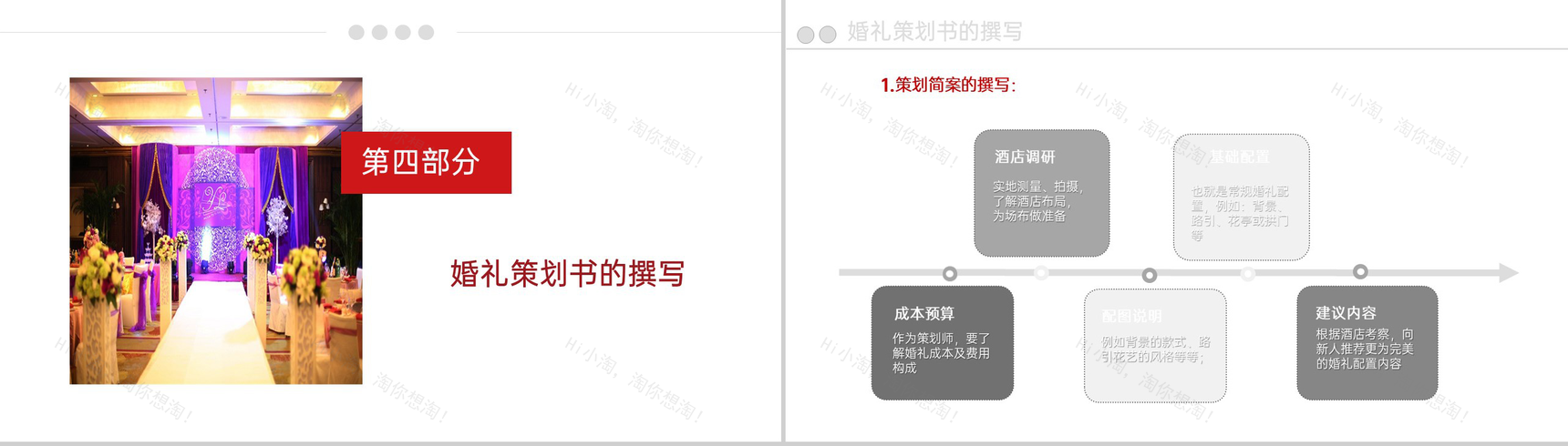 灰色商务风婚礼婚庆策划师培训要求PPT模板-12