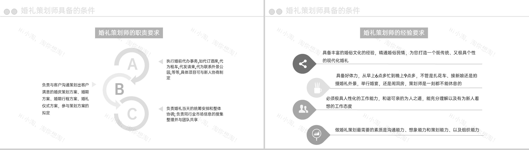灰色商务风婚礼婚庆策划师培训要求PPT模板-8