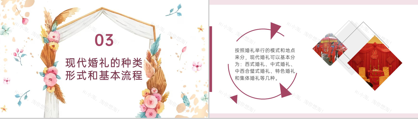 彩色水墨小清新风婚礼策划师培训婚庆行业的特点PPT模板-5