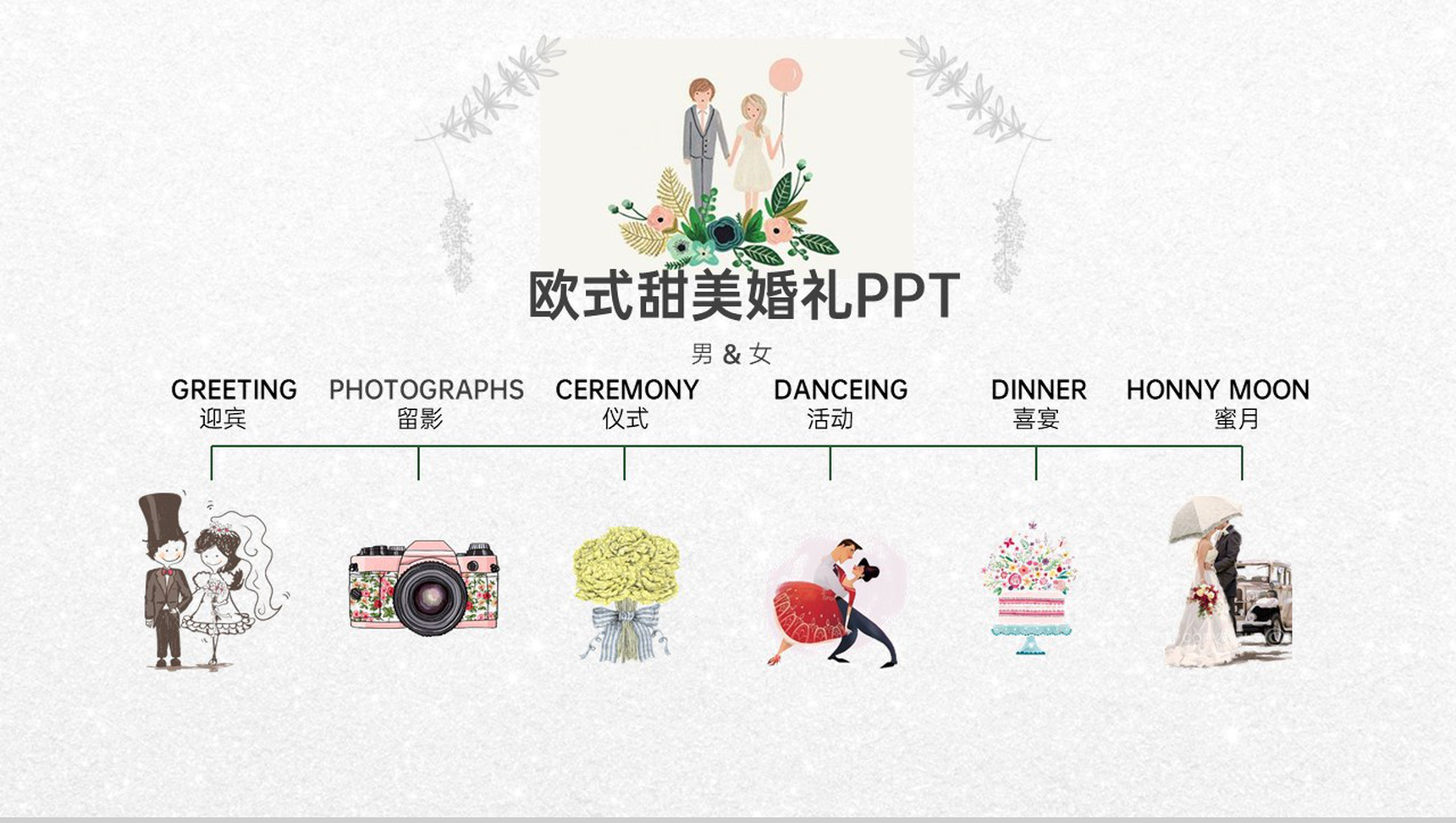 灰色欧美风温馨浪漫婚礼纪念相册PPT模板