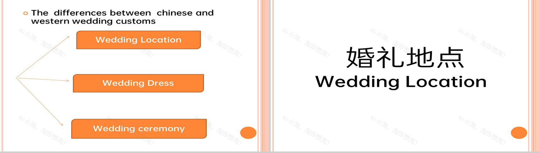 米黄简约风婚礼策划师培训认识中式婚礼PPT模板-2