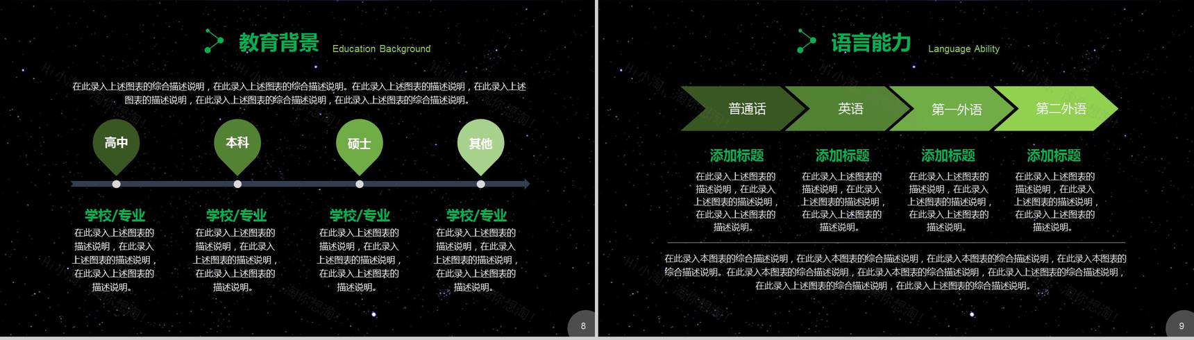 个性创意星空清新岗位求职竞聘应聘PPT模板-5