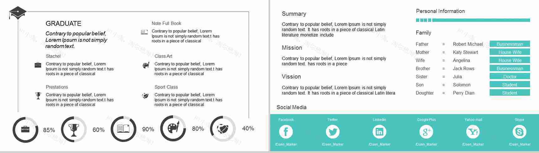 英文欧美自我介绍简历求职竞聘通用PPT模板-2