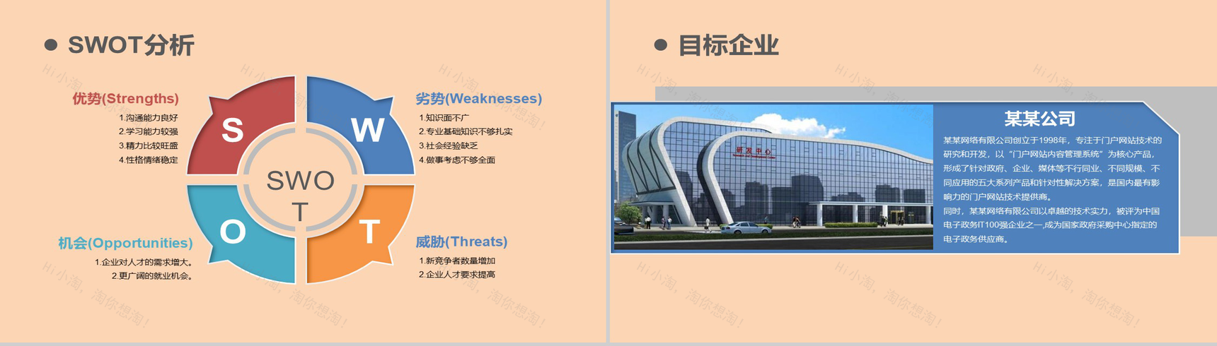 大学生确立目标职业生涯规划PPT模板-10