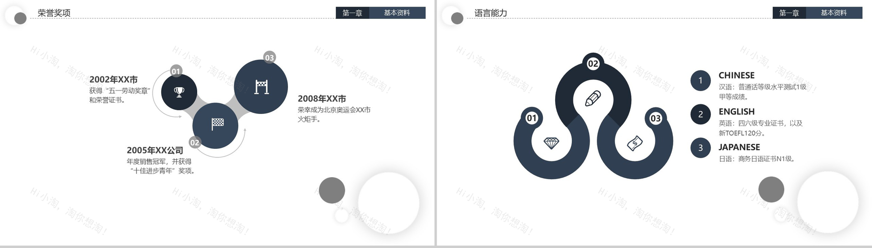 完整框架个人简历职位竞聘自我介绍PPT-4