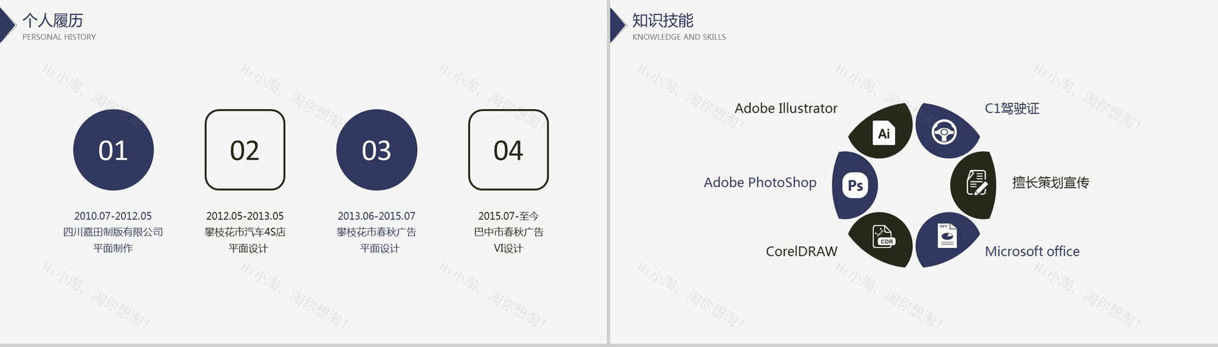 白色大气简洁自我介绍个人应聘求职简历PPT模板-3