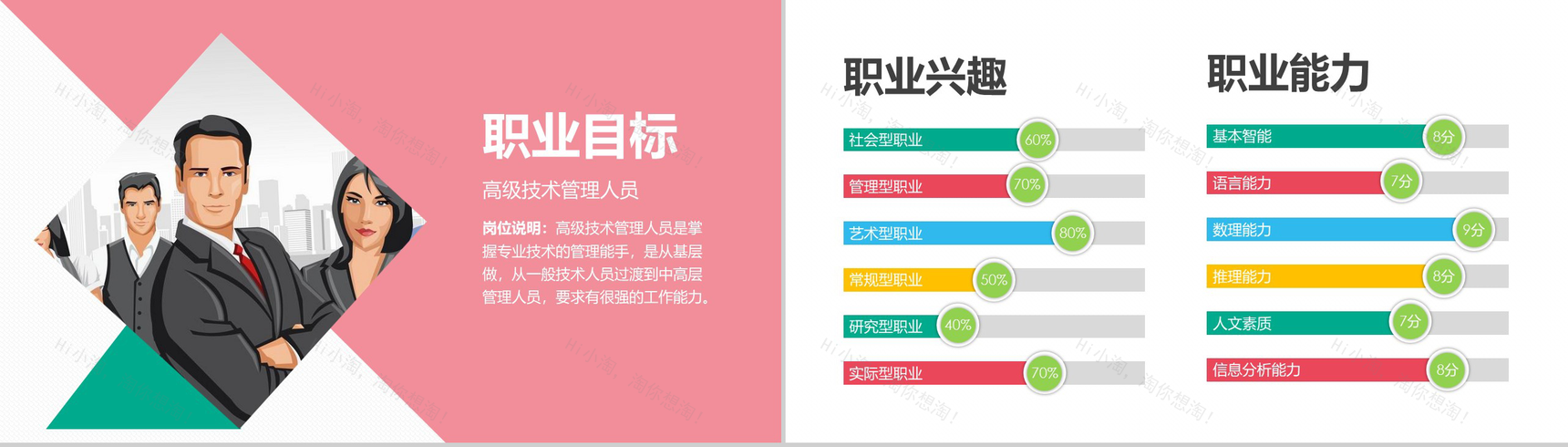 规划精彩人生创意职业规划PPT模板-3