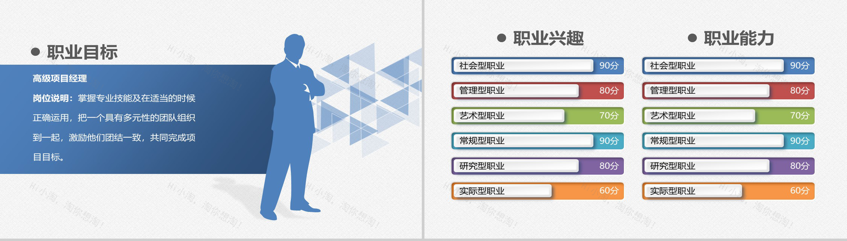 彩色卡通职业生涯PPT模板-3