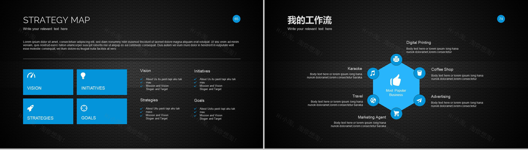 创意个性商务个人求职简历竞聘述职报告PPT模板-15
