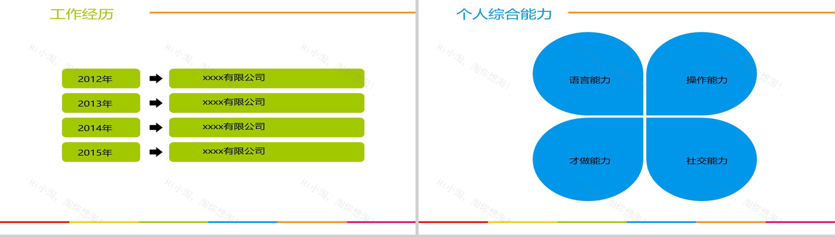 欧美简洁高端设计个人简历简介PPT模板-3