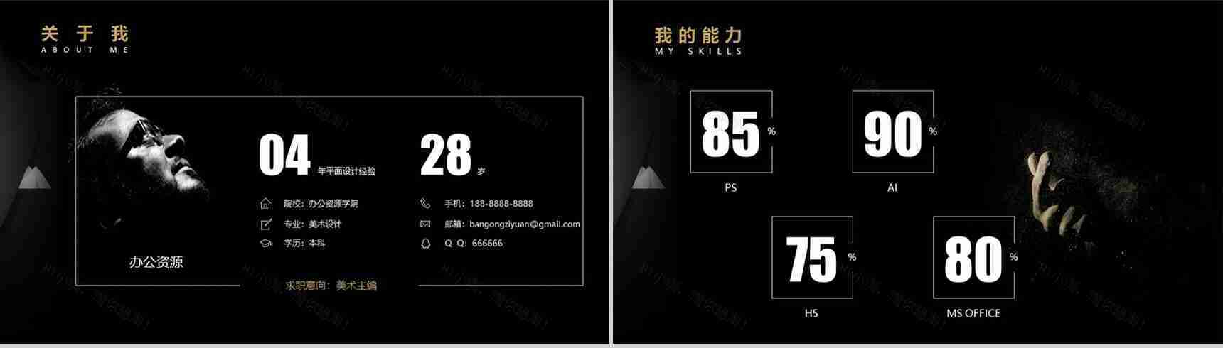 复古大气竞聘述职应聘PPT模板-2