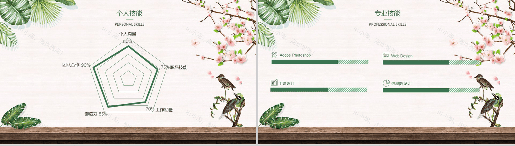 绿色清新唯美简约时尚竞聘求职个人简历PPT模板-3