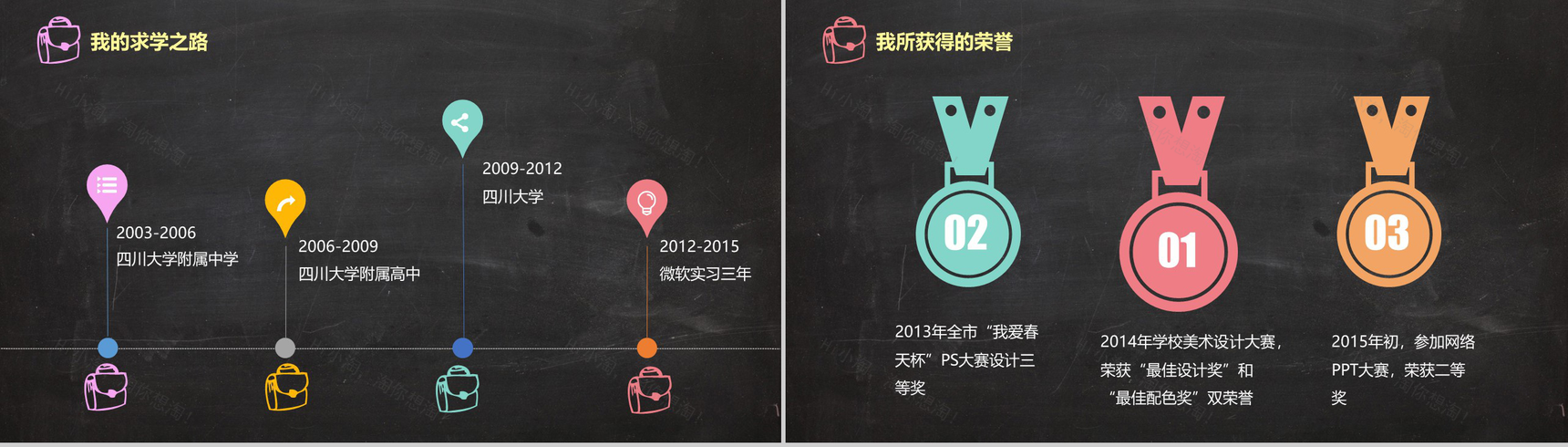 黑板风创意时尚竞聘求职个人简历自我介绍PPT模板-4