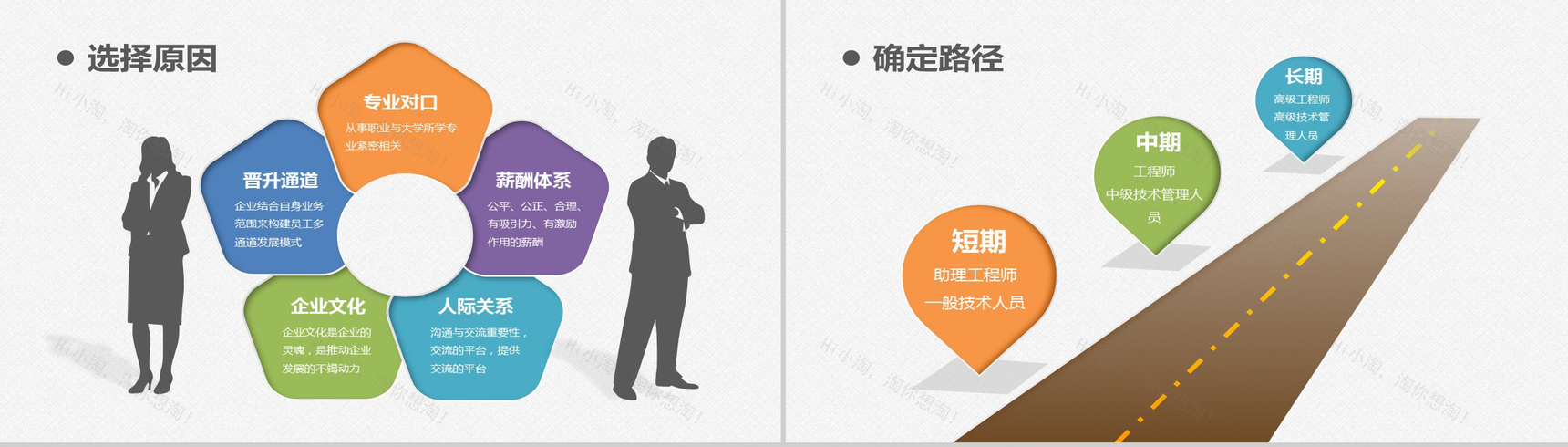 扁平化简洁大学生职业生涯规划个人简历介绍PPT模板-11