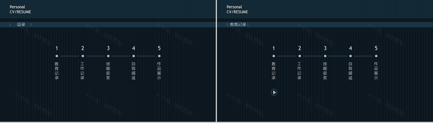创意黑色大楼商务个人竞聘简历PPT模板-2