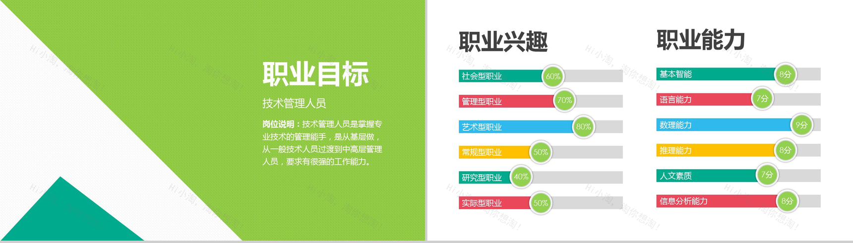 个人职业生涯规划PPT模板-3