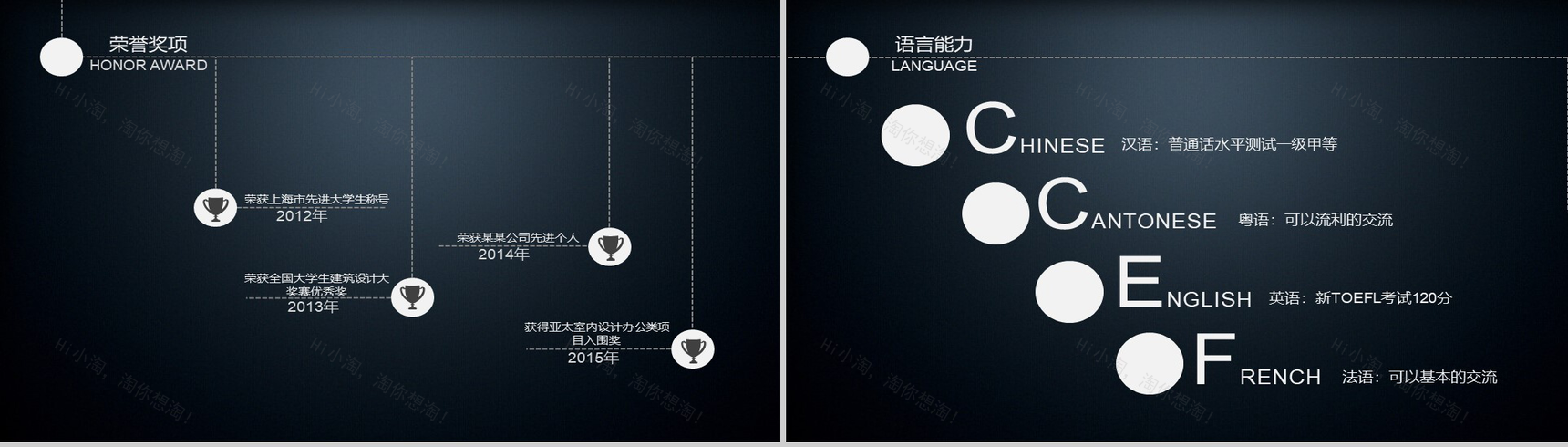 黑色高端商务时尚岗位竞聘求职简历PPT模板-4