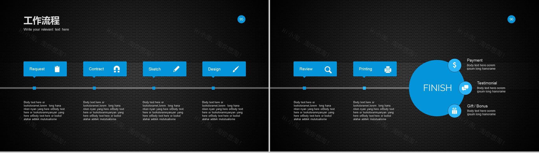 创意个性商务个人求职简历竞聘述职报告PPT模板-17