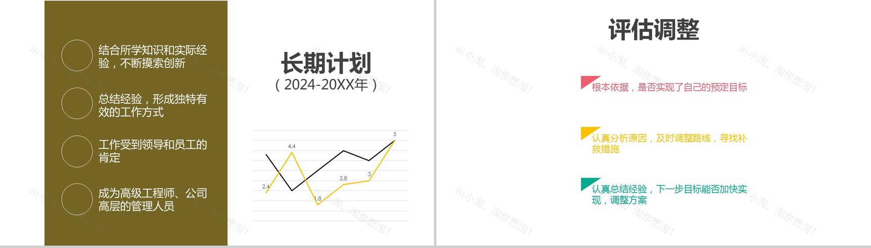 个人职业生涯规划PPT模板-13