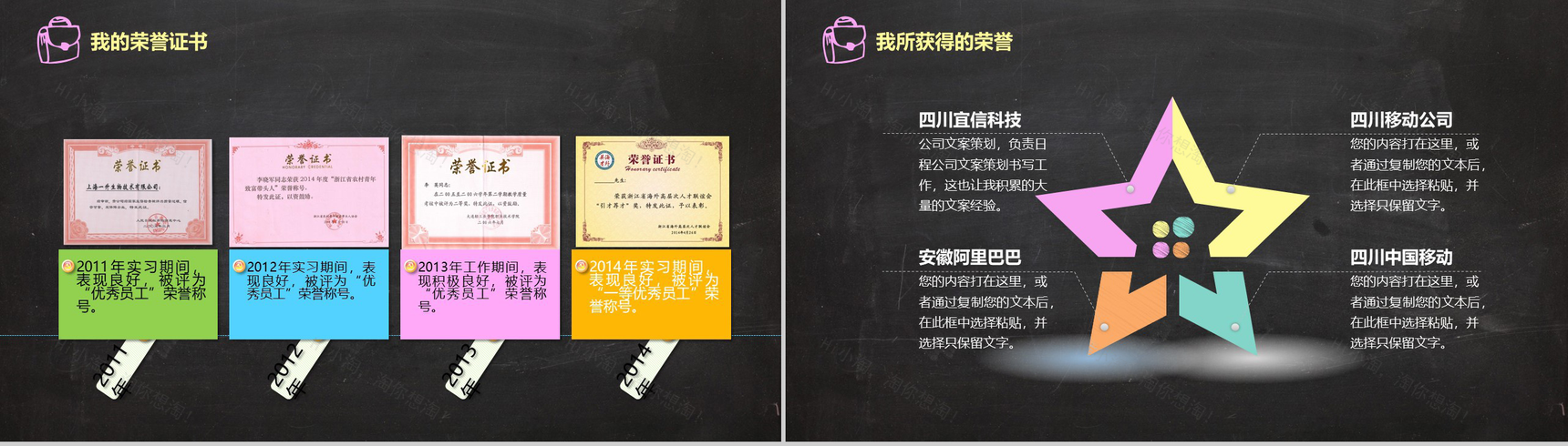 黑板风创意时尚竞聘求职个人简历自我介绍PPT模板-5