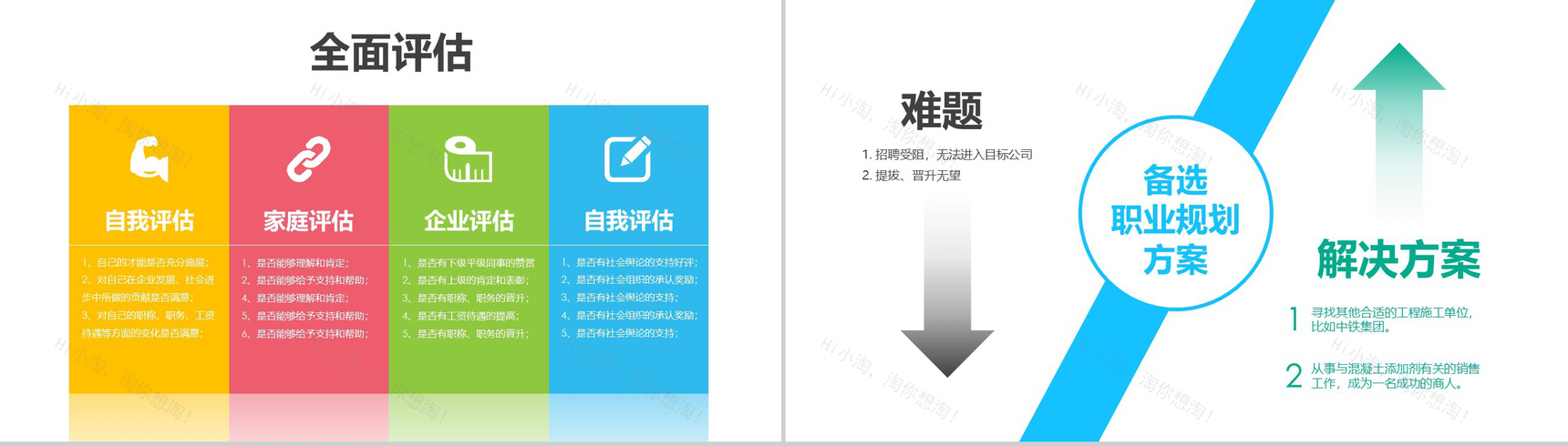 规划精彩人生创意职业规划PPT模板-14