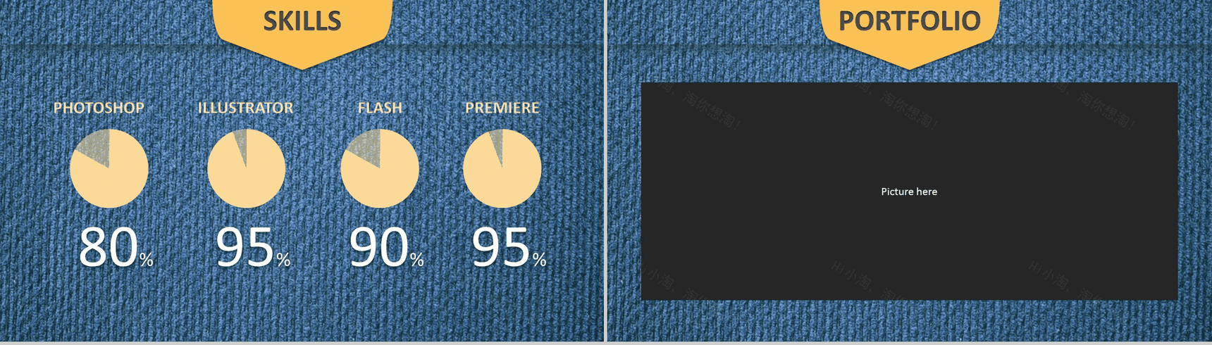 欧美创意蓝色背景自我介绍个人简历PPT模板-5