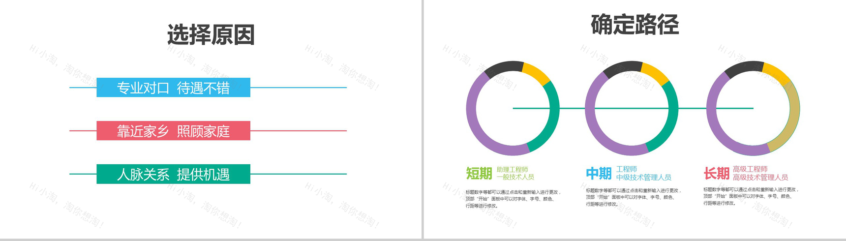 个人职业生涯规划PPT模板-11