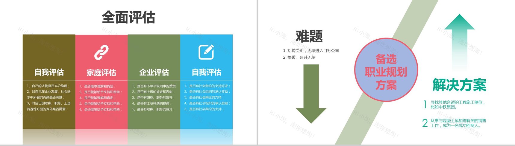 个人职业生涯规划PPT模板-14