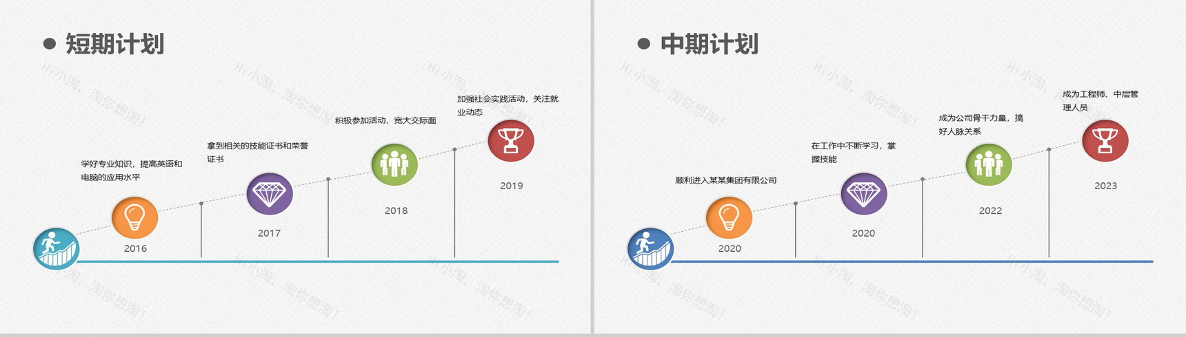 彩色卡通职业生涯PPT模板-12