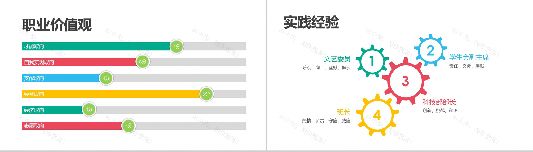 规划精彩人生创意职业规划PPT模板-4