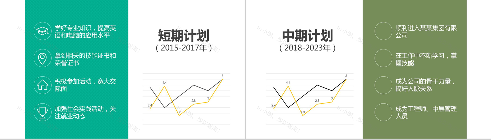 个人职业生涯规划PPT模板-12