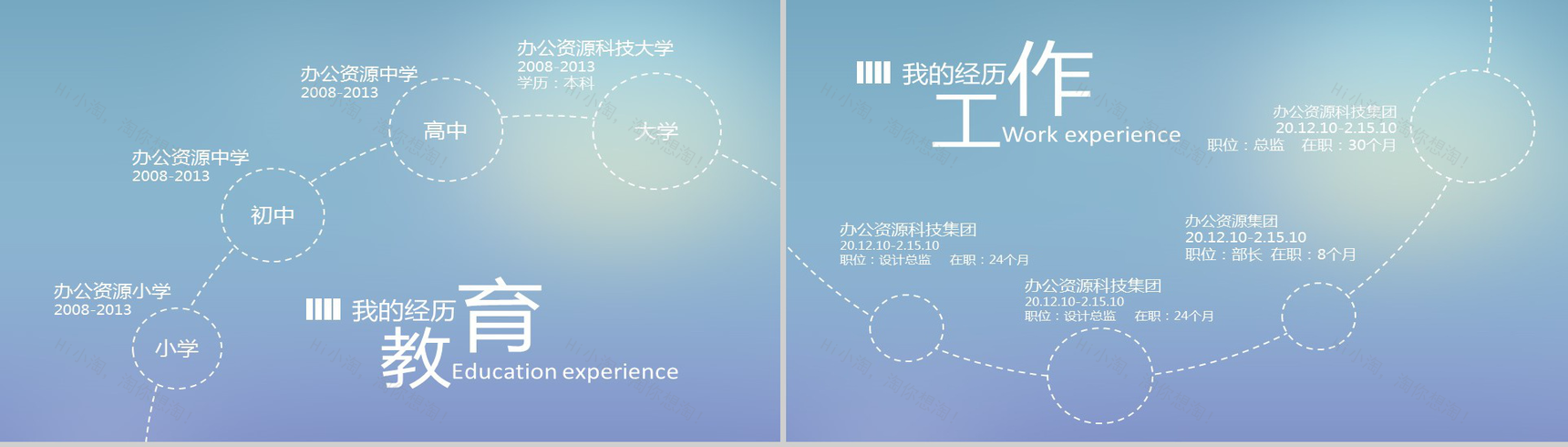 小清新时尚个人求职简历PPT模板-3