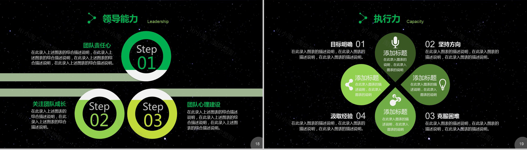 个性创意星空清新岗位求职竞聘应聘PPT模板-10