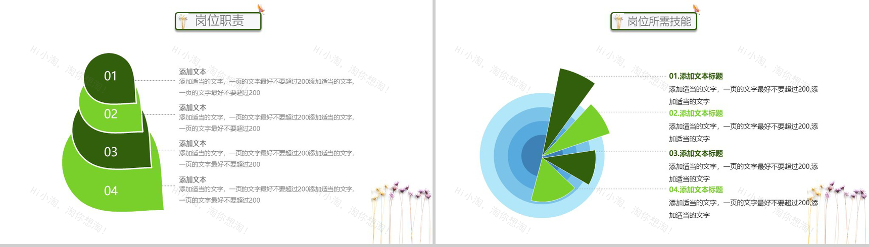 绿色大气欧美商务风个人简历岗位竞聘PPT模板-6