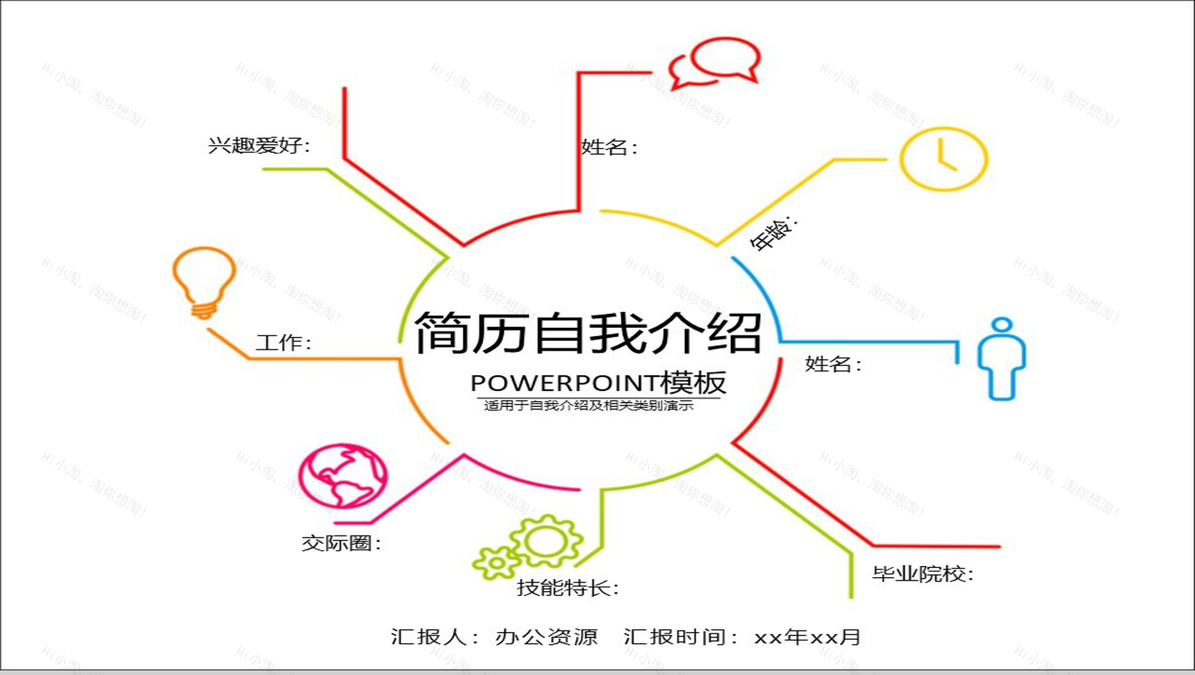 欧美简洁高端设计个人简历简介PPT模板-1